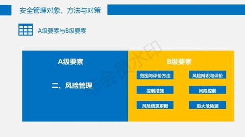 现代企业安全管理 构建全面防御体系，护航企业稳健发展