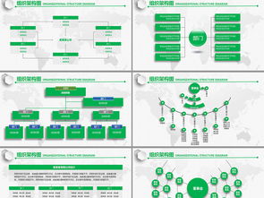 构建高效企业基石 文化、管理与组织架构图模板全攻略