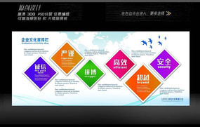 凝心聚力，砥砺前行——公司企业管理标语墙建设与管理理念解读